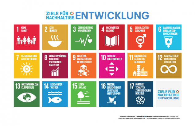 SDG_POSTER-#NonUN#_German.jpg